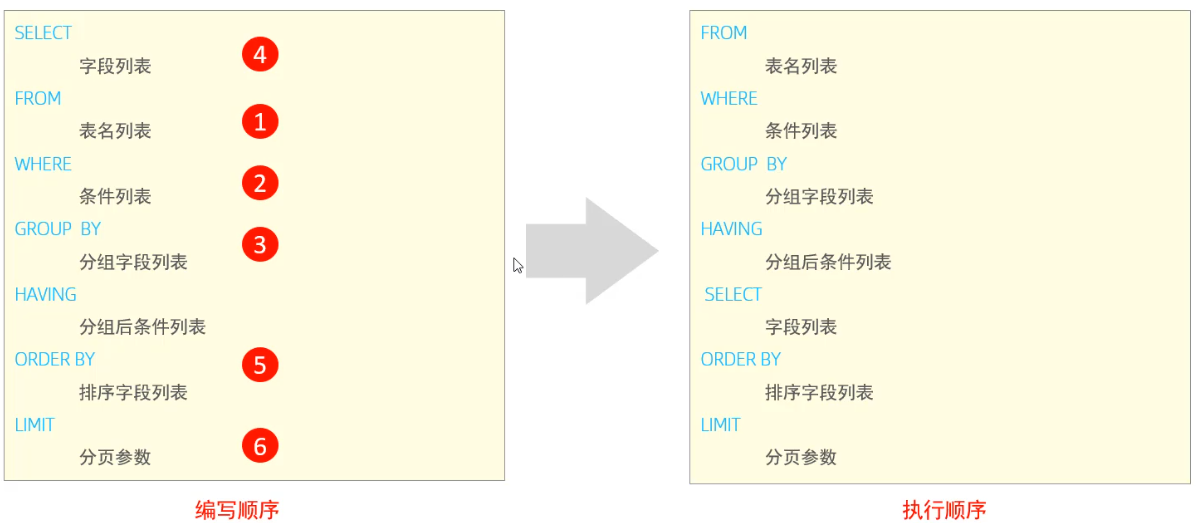 image-20220516235319206