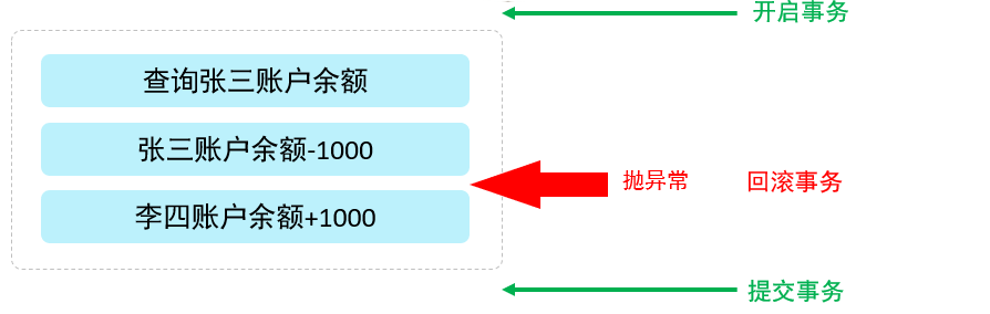 image-20220518000038647