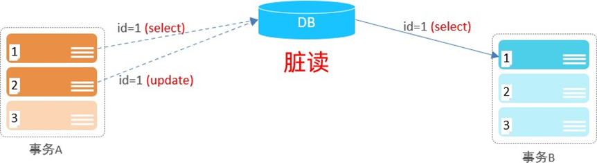 image-20220518001319374
