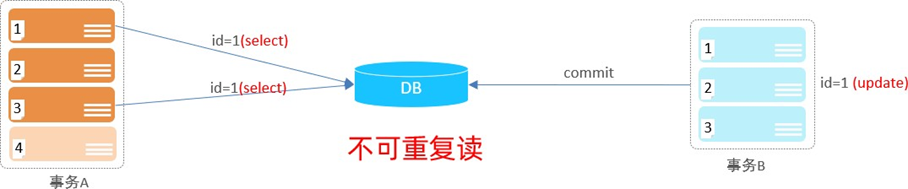 image-20220518001340083
