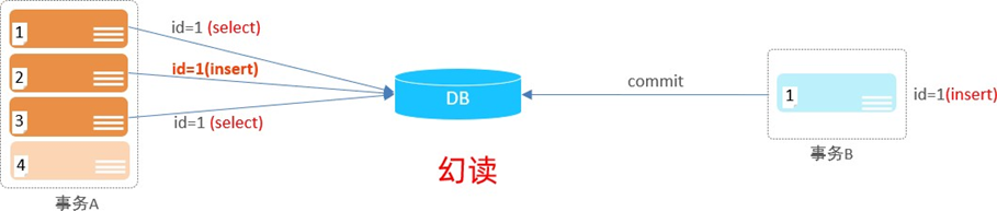 image-20220518001512944